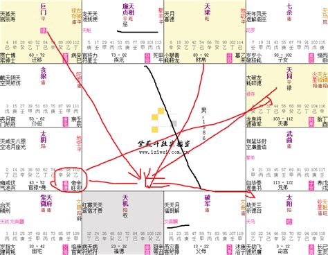 日月背|炎一：被大家误解的“日月反背格”